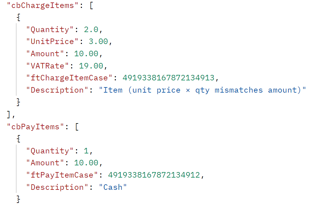 Charge item JSON with Quantity 2.0 and UnitPrice 3.00 but Amount 10.00, a unit price times quantity mismatch